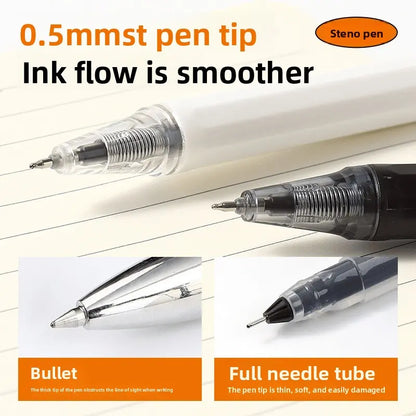 YuXiaoyuer 7808 Click Gel Pen 0.5mm ST Tip Quick Note Black Ink School Office Writing Pen