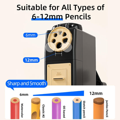 ZMOL Heavy Duty Manual Hand Crank Pencil Sharpener, Desktop, Black