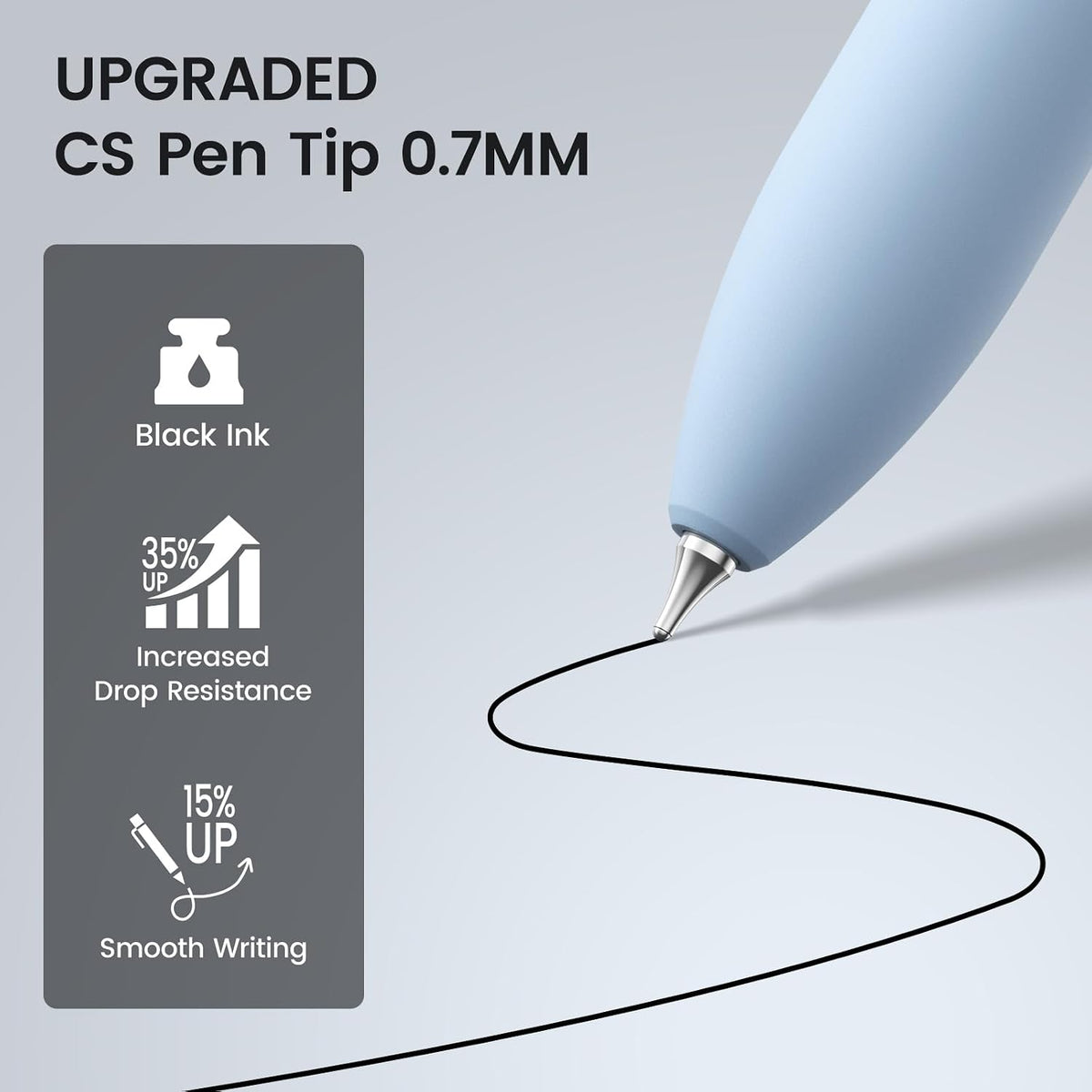 8 Pack Gel Pens, Black Ink Quick-Drying No Smudge with Fidget