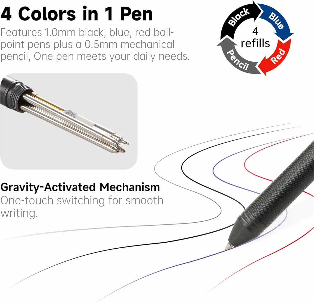 Shuttle Art 4 in 1 Gravity-Activated Multicolor Pen, 2 Pack Retractable Ballpoint Pens with 1.0mm Black Blue Red Ink and 0.5mm Mechanical Pencil, Multifunction Pens Fresh Style Gift Set for Writing School Office Home,back to school,back to school shopping