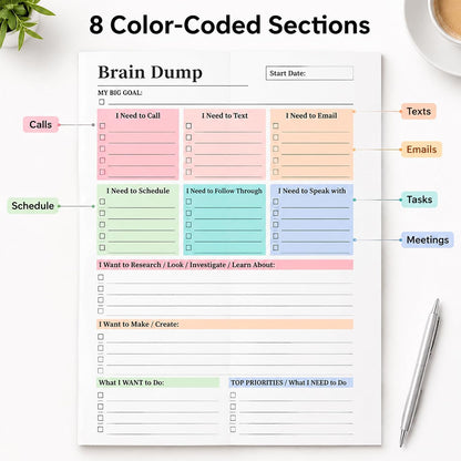 50 Page Brain Dump Notepad,Daily Planning Management Manual Multi-Functional Partitioned To-Do Notebook, Brain Dump Tear-Off To Do Notebook,Notepad Minimal Planning Tool A5 Size