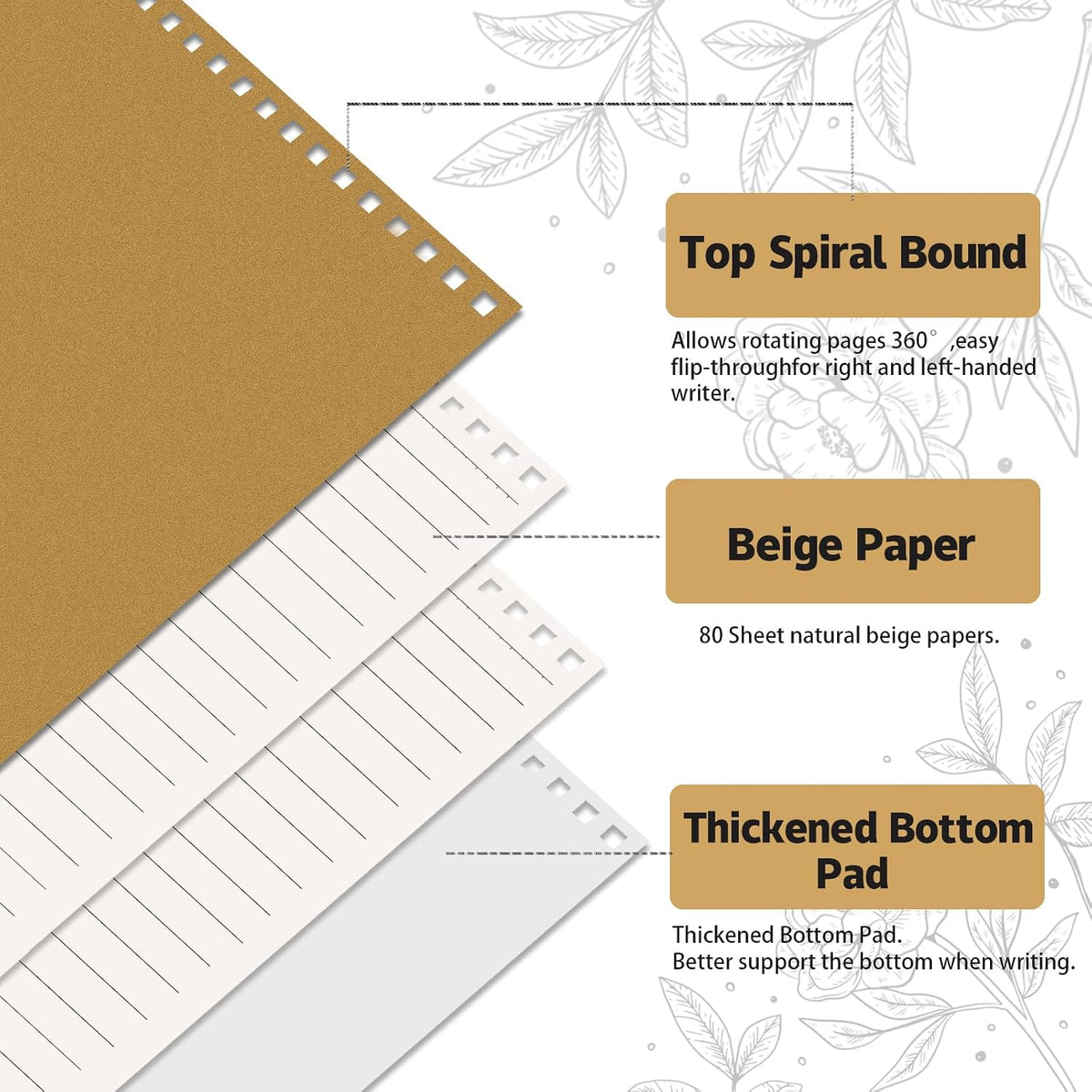 OSIMIG 24 Pack A5 Spiral Notebooks Bulk, 8x5.5 Lined Journaling Notebooks