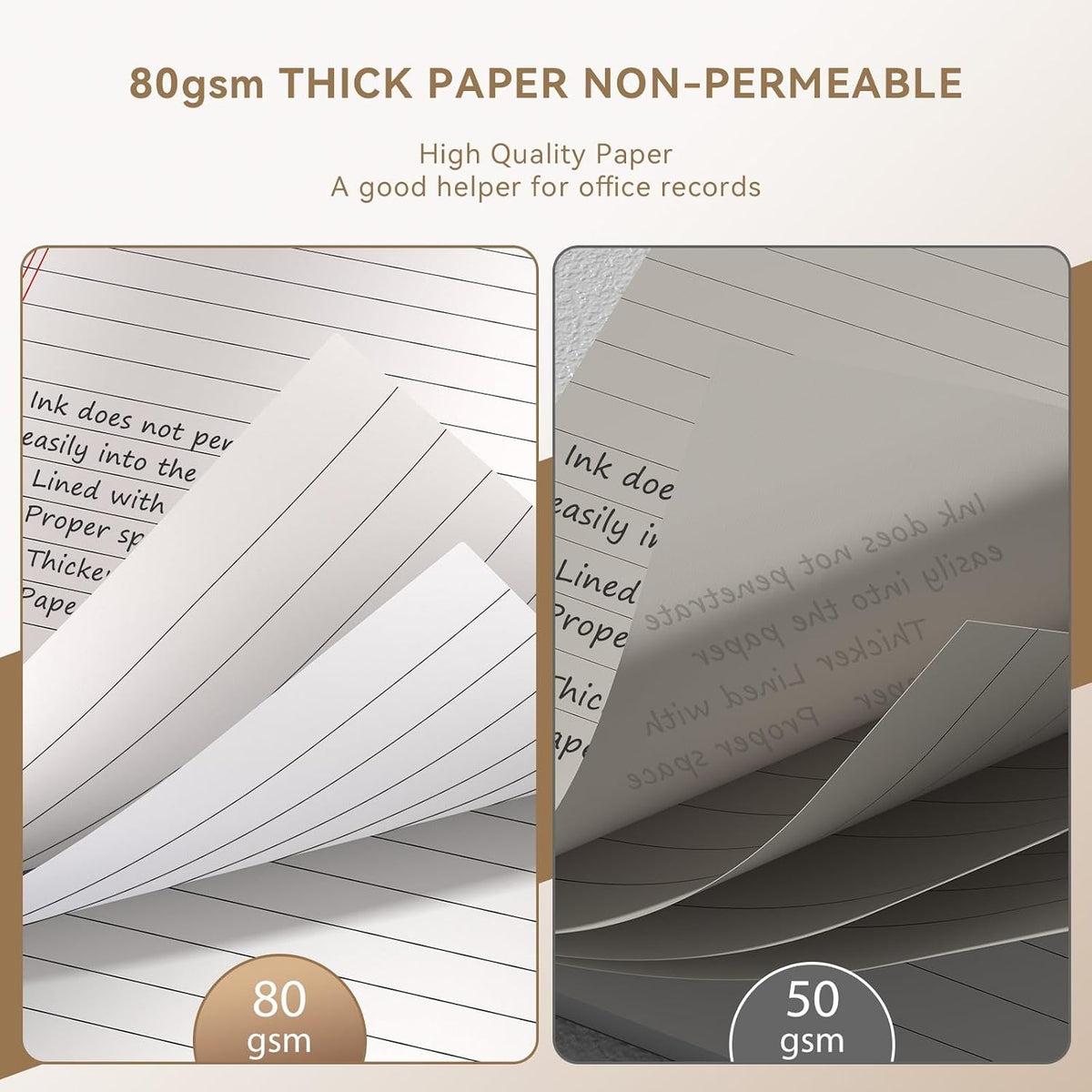 Nichela 5" x 8" Note Pads 6 Pack of Legal Pads Narrow Ruled Notepad with Perforated Notepads 30 Sheets Small Writing Pads 21lb Legal Pad Quality Paper Ideal for Home, Office, or School Use