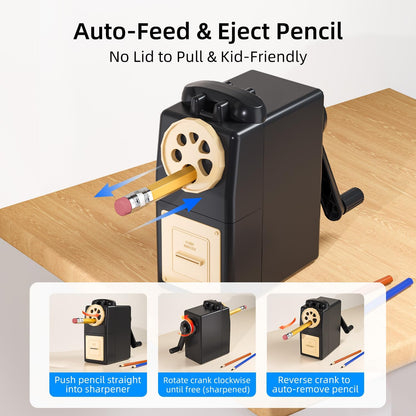 ZMOL Heavy Duty Manual Hand Crank Pencil Sharpener, Desktop, Black