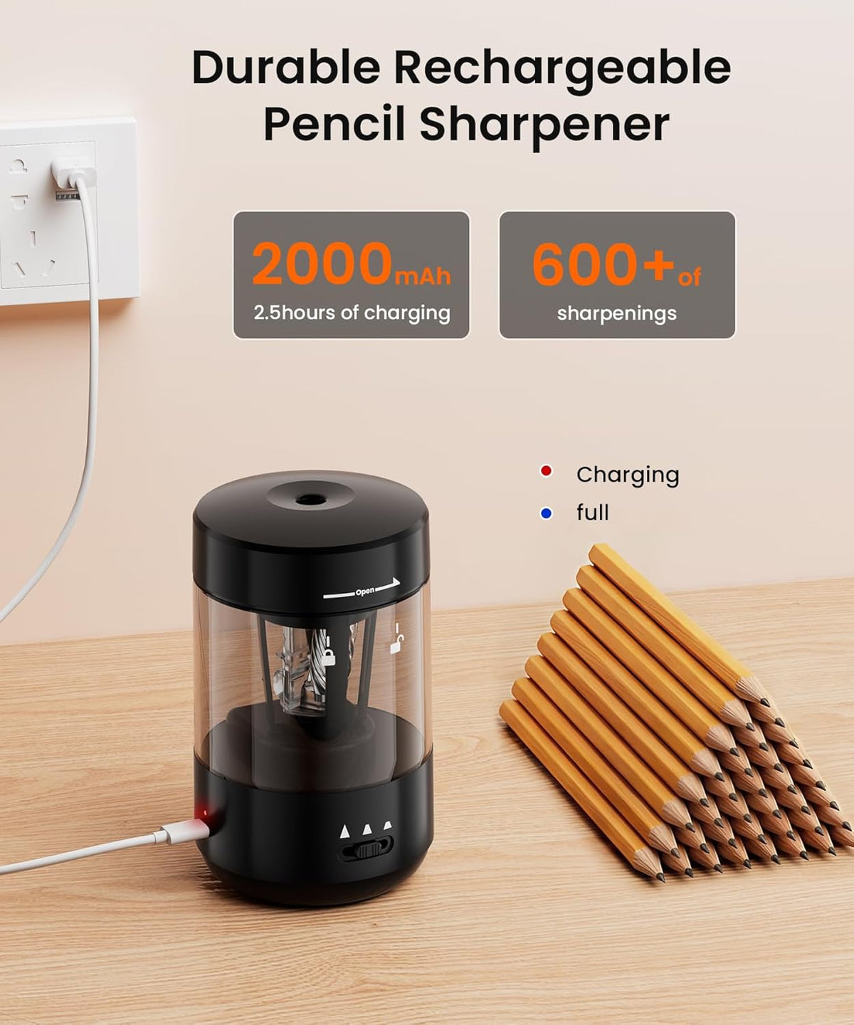 Electric Pencil Sharpener for Classroom, Fully Automatic, Black