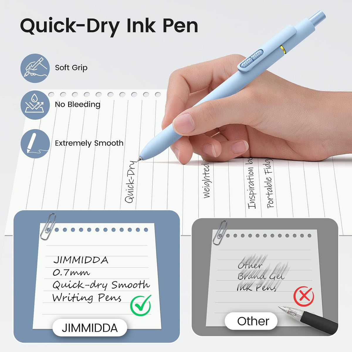 8 Pack Gel Pens, Black Ink Quick-Drying No Smudge with Fidget