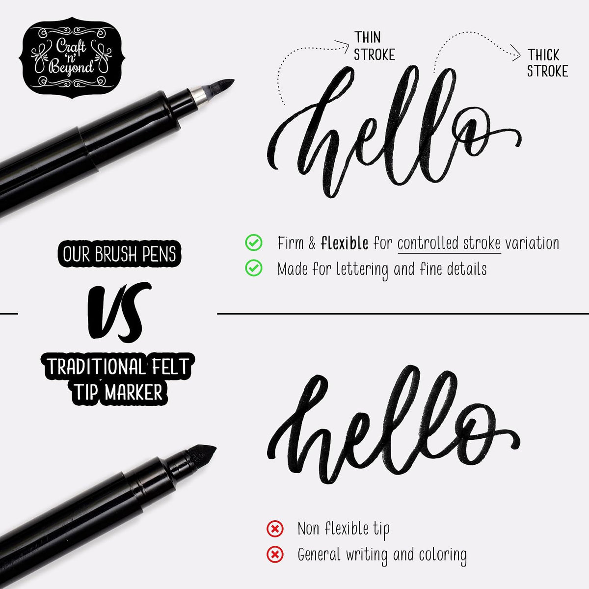 Craft 'n' Beyond Calligraphy Brush Pens Pack of 3 Small, Medium and Large Markers for Hand Lettering, Art Drawing, Sketching, Scrapbooking, Writing, Journaling - Beginner Kit with Fadeproof Black Ink