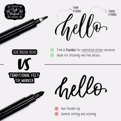 Craft 'n' Beyond Calligraphy Brush Pens Pack of 3 Small, Medium and Large Markers for Hand Lettering, Art Drawing, Sketching, Scrapbooking, Writing, Journaling - Beginner Kit with Fadeproof Black Ink
