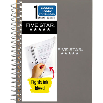 Five Star Spiral Notebook, 1 Subject, College Ruled Paper, 4-3/8" x 7", Small Size, 80 Sheets, Fights Ink Bleed, Water Resistant Cover, Seaglass Green (450048CH1-ECM)