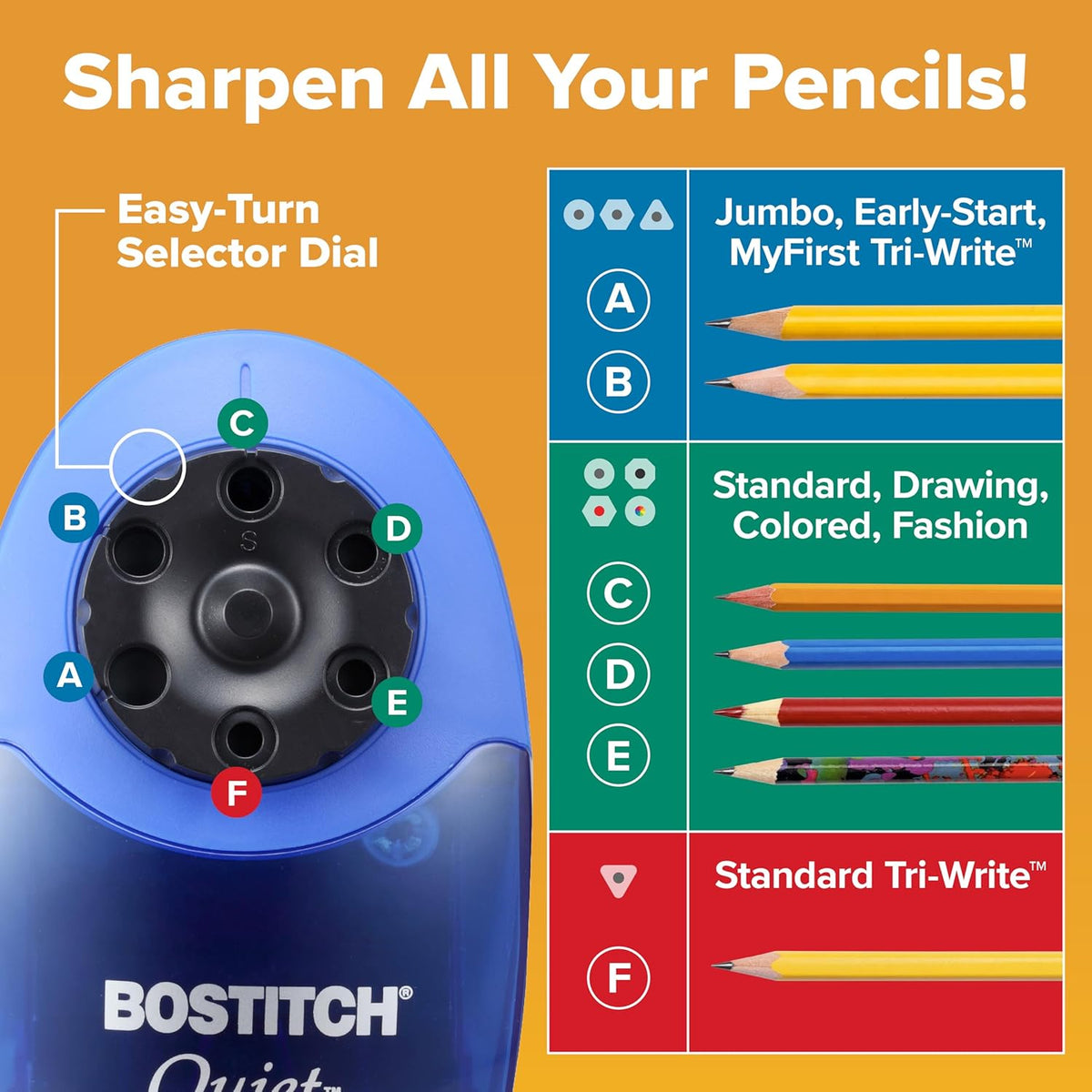 Bostitch Office Heavy Duty Electric Pencil Sharpener, Classroom, Blue