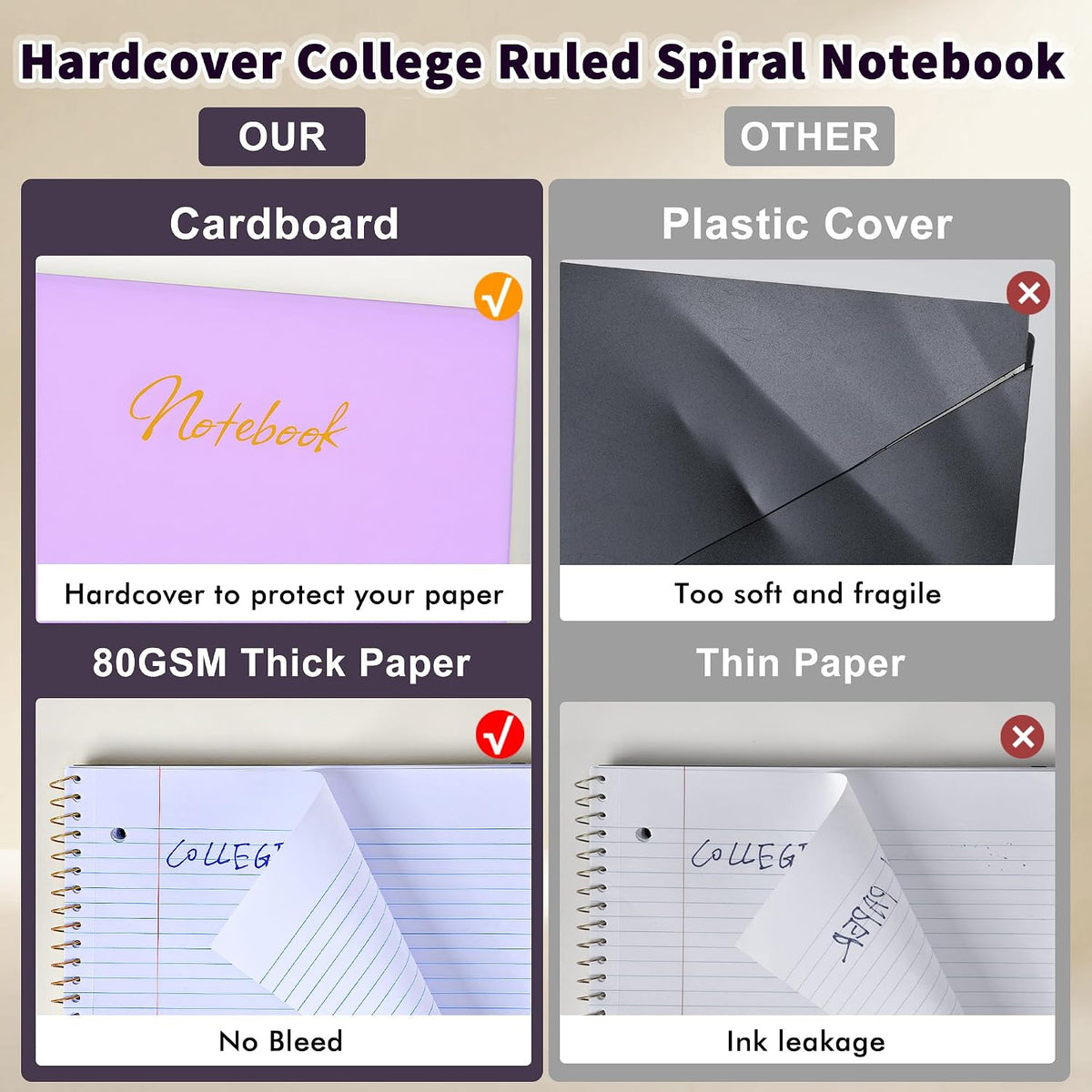 Spiral Notebook College Ruled Paper 8" x 10-1/2", 1 Subject Spiral Notebook 80GSM Paper, 3-Hole Punched Perforated Pages Ideal for School, Office, Writing, 75 Sheets Lined Journaling Notebook, Purple