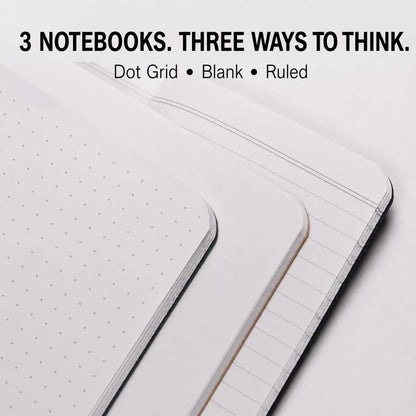 Pocket Notebooks 3 Pack  Pages Mini Notebooks 3.5x5.5 48 Pages | Notes • Daily • Ideas — Ruled, Blank & Dot Grid Pages • 100 GSM Paper • Three Notebooks, Three Purposes