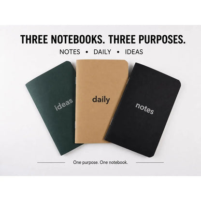 Pocket Notebooks 3 Pack  Pages Mini Notebooks 3.5x5.5 48 Pages | Notes • Daily • Ideas — Ruled, Blank & Dot Grid Pages • 100 GSM Paper • Three Notebooks, Three Purposes
