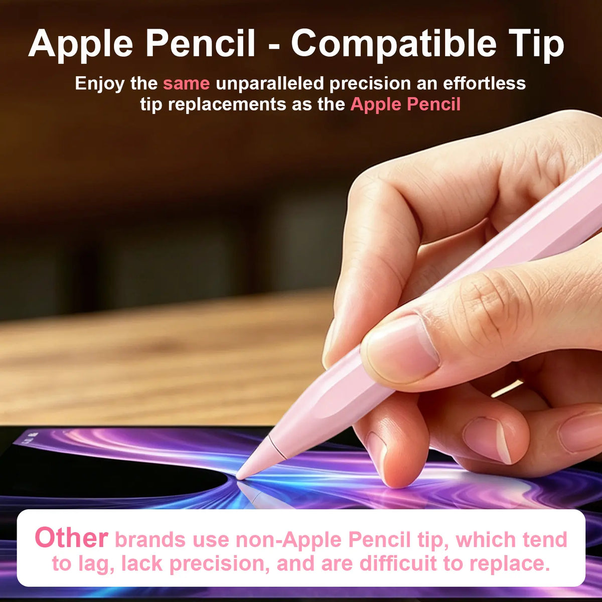 Capacitive Stylus Pen for iPad, Tablet Accessories with Button, Fast Charging, Palm Rejection & Tilt Sensitivity for Drawing & Writing, Compatible with iPad 2018-2025, Pro 11"/13"/M4, Air 11"/13" M3/M2, Mini7/6/5, A16/11th-6th Gen (Back to School), Stylus