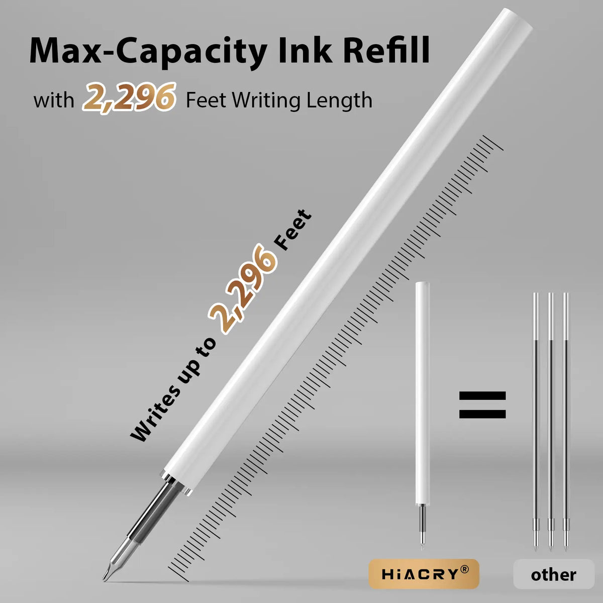 Hiacry 8 Pcs Gel Pens - 0.7mm Fine Point Smooth Writing Black Ink, Quick-Dry Long Lasting Fidge Pens, School & Office Supplies for Men Women tiktokshopbacktoschool,back to school,back to school haul