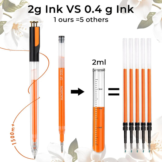 ZSCM Retractable Gel Pen For Adult Coloring, 60 Colors Large Capacity Multicolor Gel Ink Pens, 1 mm Fine Point Smooth Writing Color Pen for Adult Coloring Book Note Taking Aesthetic Art Supplies  pens
